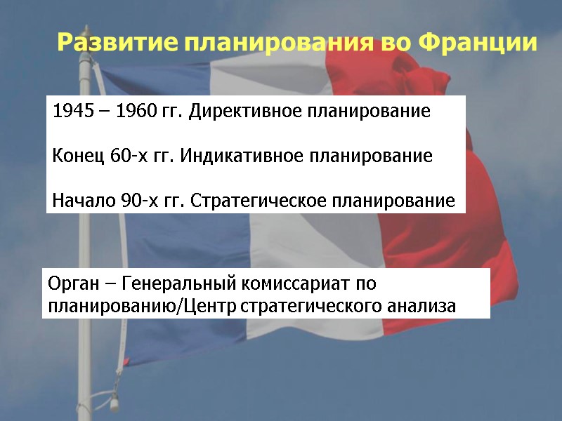 Развитие планирования во Франции 1945 – 1960 гг. Директивное планирование  Конец 60-х гг.